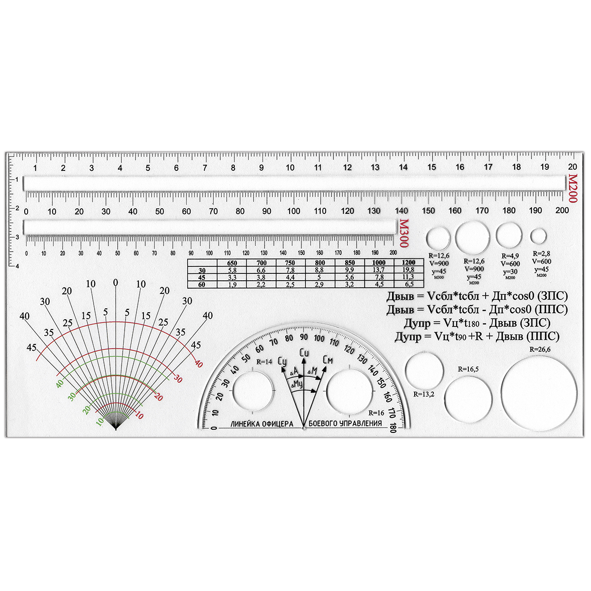 Линейка офицера боевого управления